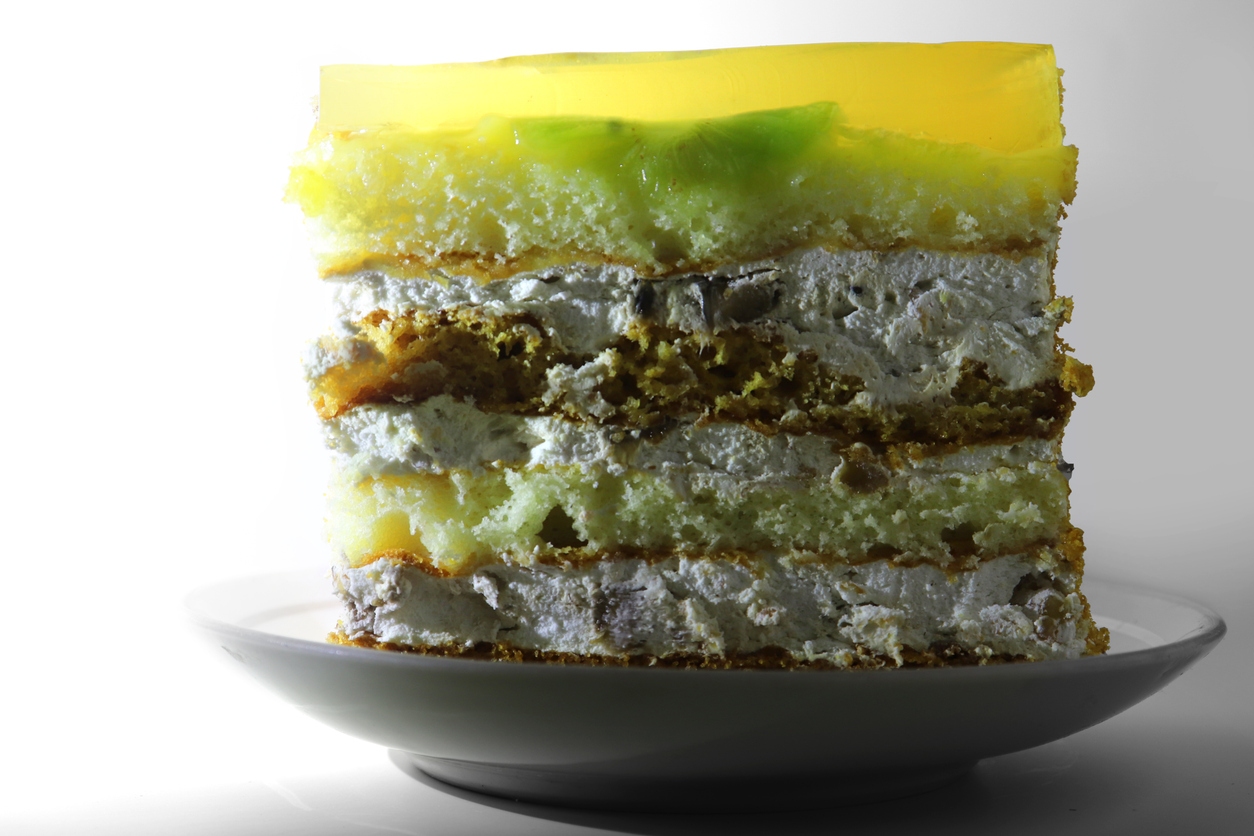 The multi-layered diversification strategy